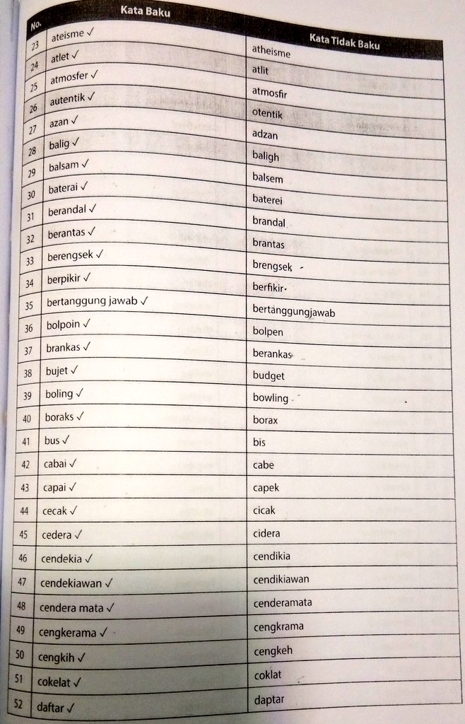 Urcigarettess's tweet image. 300+ kata baku buat baca-baca 🎀
 #SNBT2023 #ambisverse #studytwt