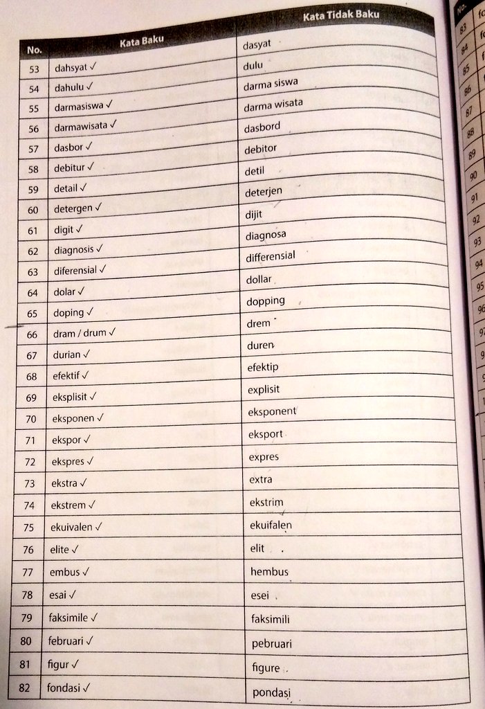 Urcigarettess's tweet image. 300+ kata baku buat baca-baca 🎀
 #SNBT2023 #ambisverse #studytwt