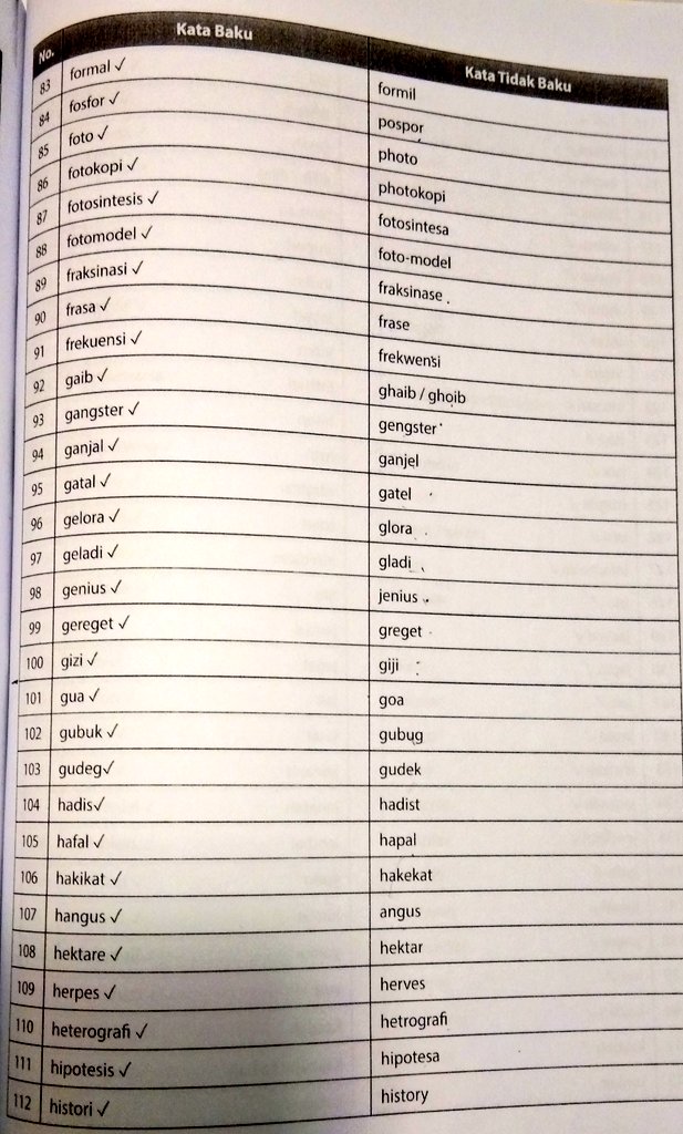 Urcigarettess's tweet image. 300+ kata baku buat baca-baca 🎀
 #SNBT2023 #ambisverse #studytwt