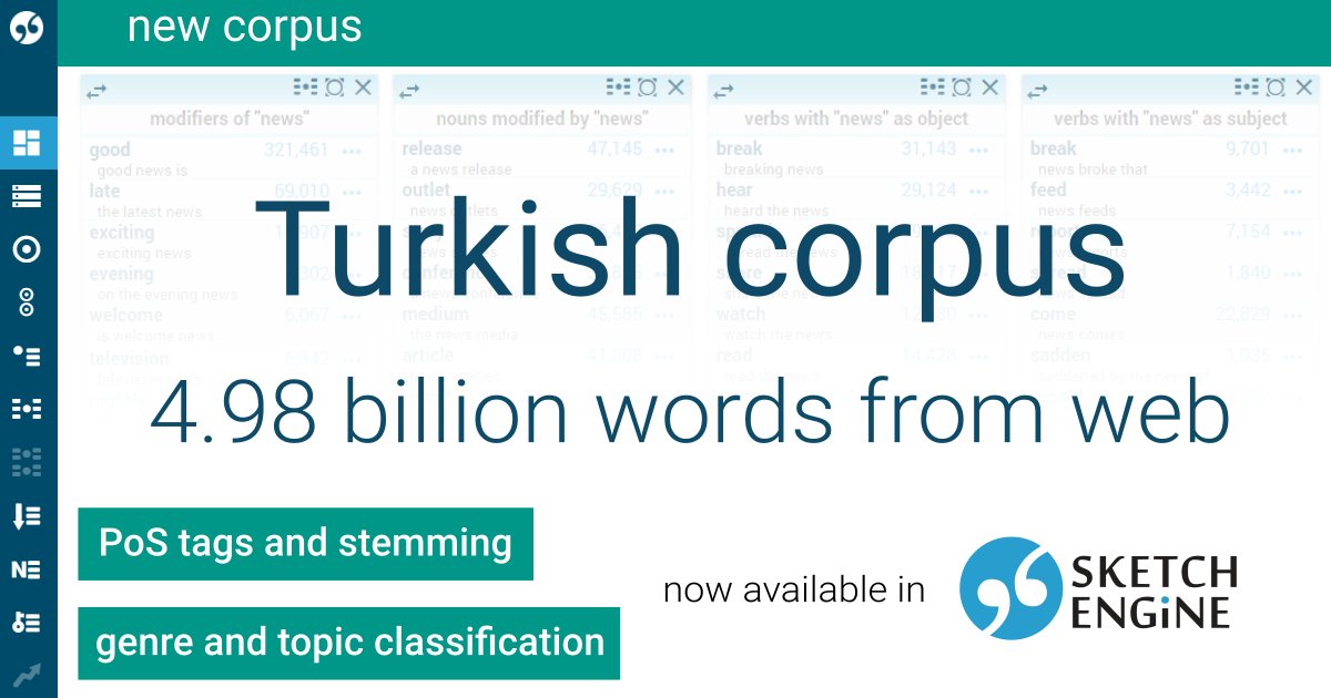 The new Turkish Web 2020 corpus with almost 5 billion words now in Sketch Engine. You can use genre and topic classification as well as PoS tagging and stemming (indicating root forms of the words).
sketchengine.eu/trtenten-turki…
#corpuslinguistics #digitalresources