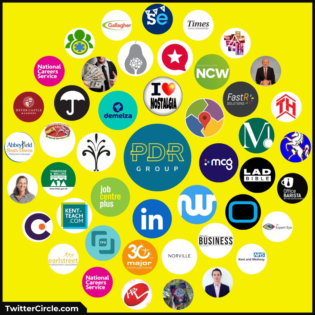 PDRSolutions's tweet photo. thought we would give twitter circle a go :) #networking #business #support #TwitterNetwork https://t.co/1nCZ53gPgw