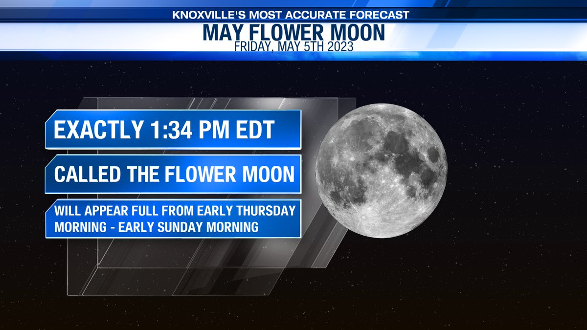 VictoriaCavWx's tweet photo. Don't forget the May Full Moon officially occurs during the day Friday, but it will appear Full starting late tonight/early Thursday morning! #TNwx #WATEwx https://t.co/kYt5GD5Apz