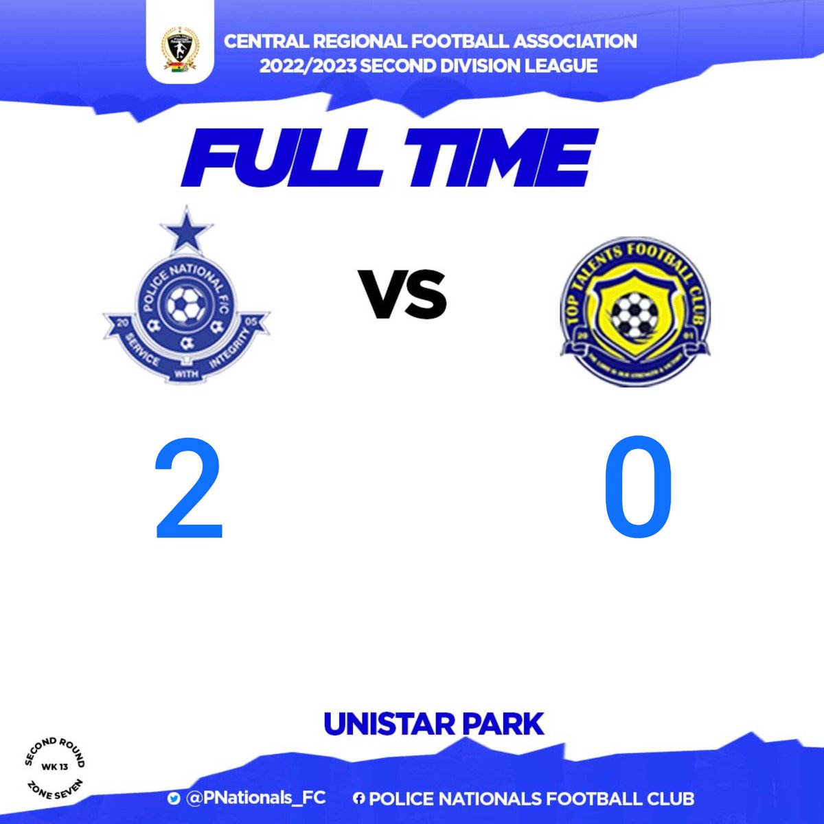 PNationals_fc's tweet photo. ⏰ FULL TIME"

Police National 2️⃣-0️⃣ Top Talents FC

10-⚽-Eric Akonnor (Pen)
37-⚽-Eric Akonnor

#PoliceTopTalents

#CRFADiv2wk13

#CRFADiv2 
#TeamPolice 💙
#WeArePolice👮🏾‍♂️
#PNFC
#BringBackTheLove https://t.co/4FjFOVor3l