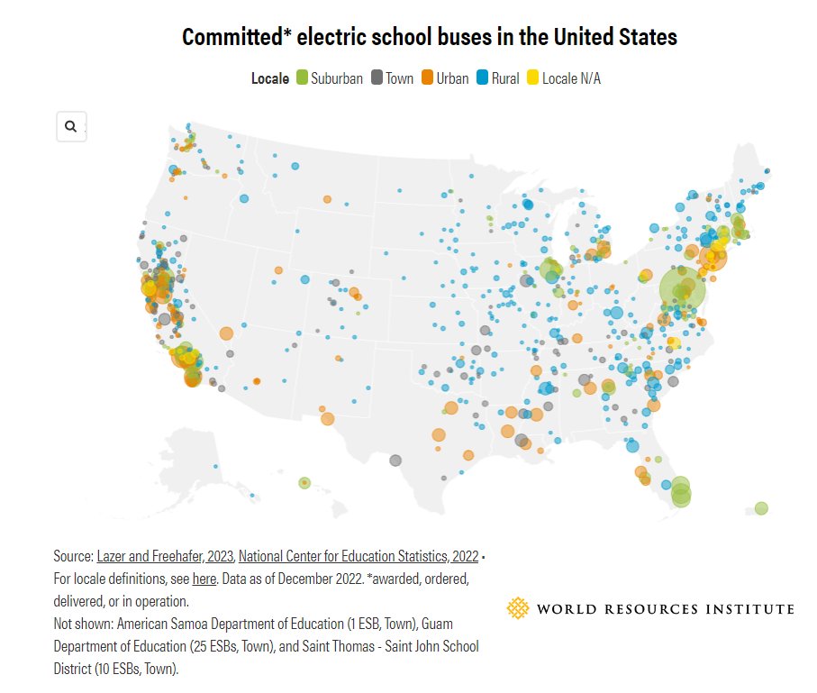 Love some good ESB data, though I'm partial to this map (s/o @leah_lazer and Lydia Freehafer) where you can see committed ESBs in all 50 states + DC & PR 👀 wri.org/insights/where… @ESBInitiative #CleanRide4Kids