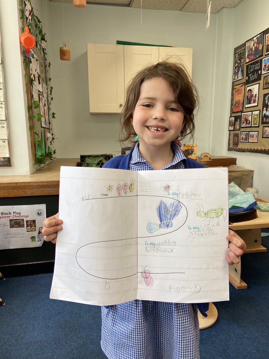 gilwern_school's tweet photo. #GilwernReception have loved our class text ‘If Only’. It has inspired us to explore what’s in our own gardens and make our own stories of bugs we might meet along the way! #AmbitiousCapableLearners #LLC https://t.co/6si5H9pf6m