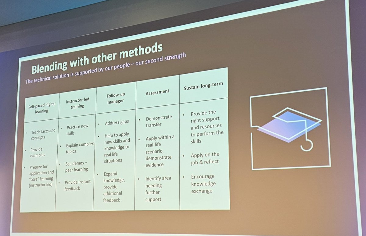Jayne Davids 👩🏻‍🏫💻📹▶ tweet media