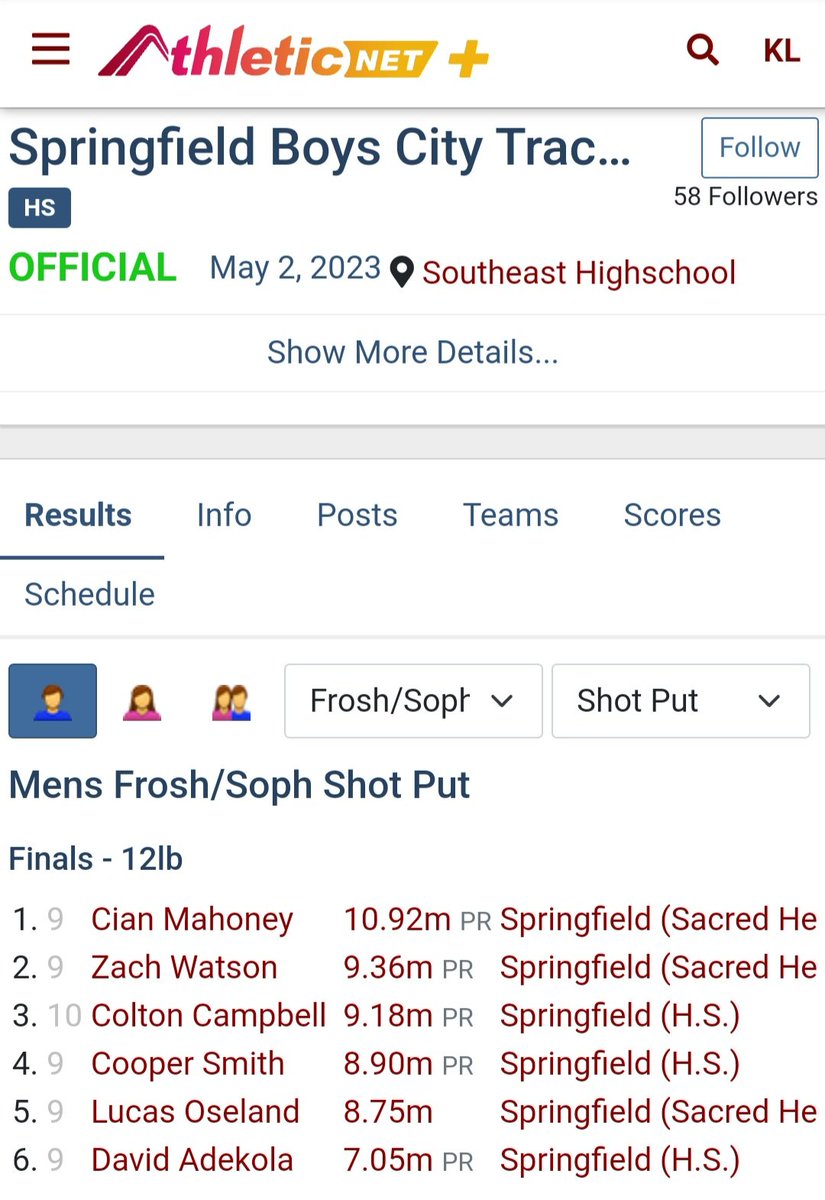 shgthrowsfar's tweet photo. @SHGCyclones Freshman Cian Mahoney is F/S City Champion in the Shot Put! #throwitfar #TeamPoints #futuresobright https://t.co/tpcLD6LVnh