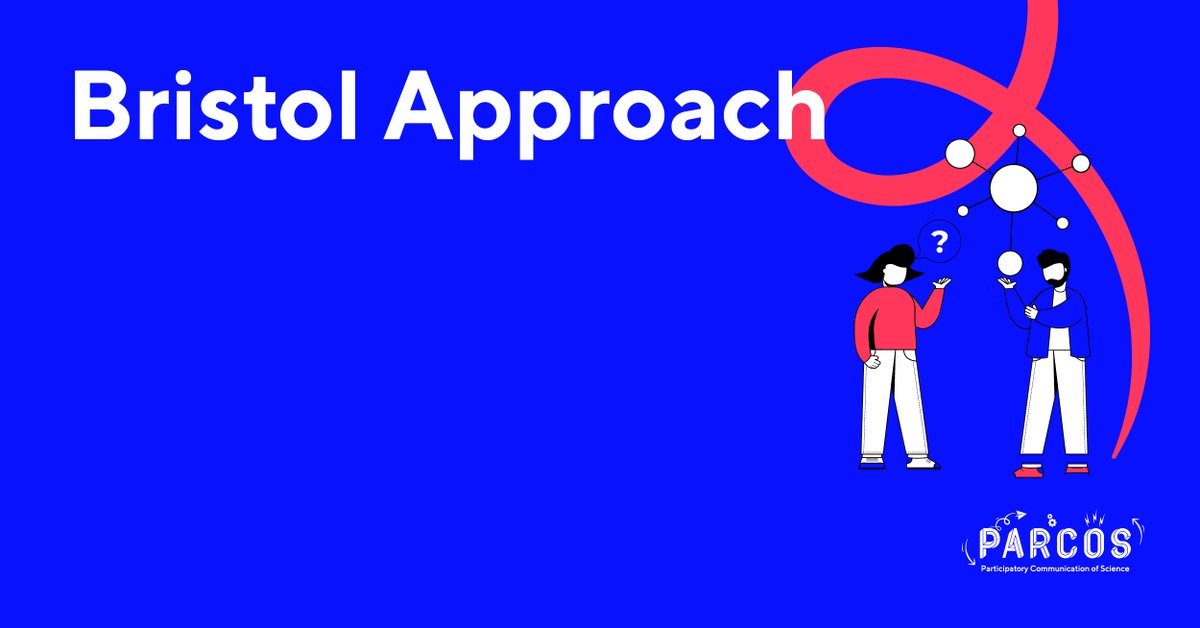 Wondering how you can foster true participation in your #SciComm pursuits? 🤔The Bristol Approach has got you covered! This framework encourages an issue and community-led approach. platform.parcos-project.eu/bristol-approa… #CitizenScience