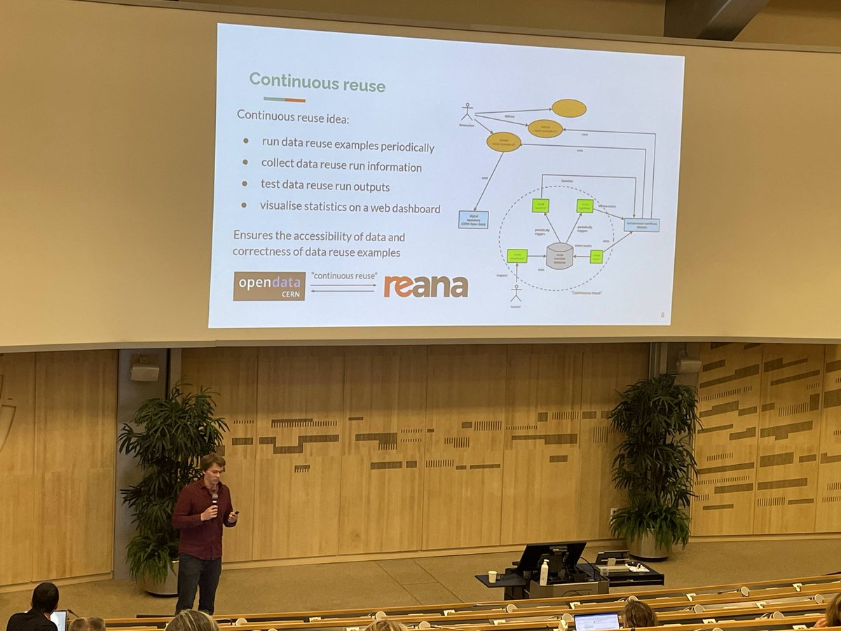 Join us at the #PV2023 conference! <a href="/amecioni/">audrius</a> from the <a href="/reanahub/">REANA Hub</a> team presents a "continuous reuse" system to facilitate future reuse of <a href="/cernopendata/">CERN Open Data</a> 

👉 indico.cern.ch/event/1188041/…