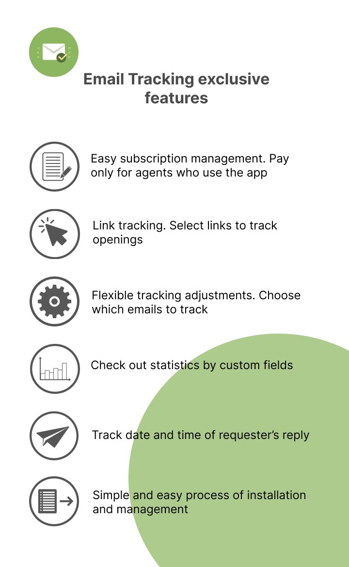 GrowthDot's tweet image. Email Tracking offers unique features that you won&apos;t find in other @Zendesk  apps. Customize it to your needs and keep track of emails, links, and responses.  #EmailTracking #Zendesk #Zendeskapps #CostEffective
zendesk.com/marketplace/ap…