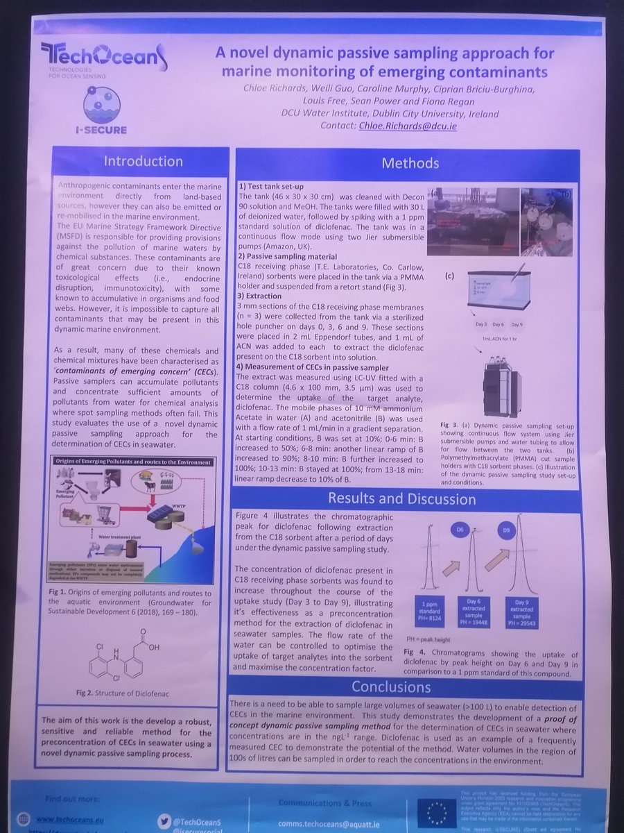 Research from the TechOceanS project on a novel dynamic passive sampling approach for marine monitoring of emerging contaminants is being presented today at SETAC Dublin, #192! @SETAC_world @DCU_Research @TechOceanS @DCUWater