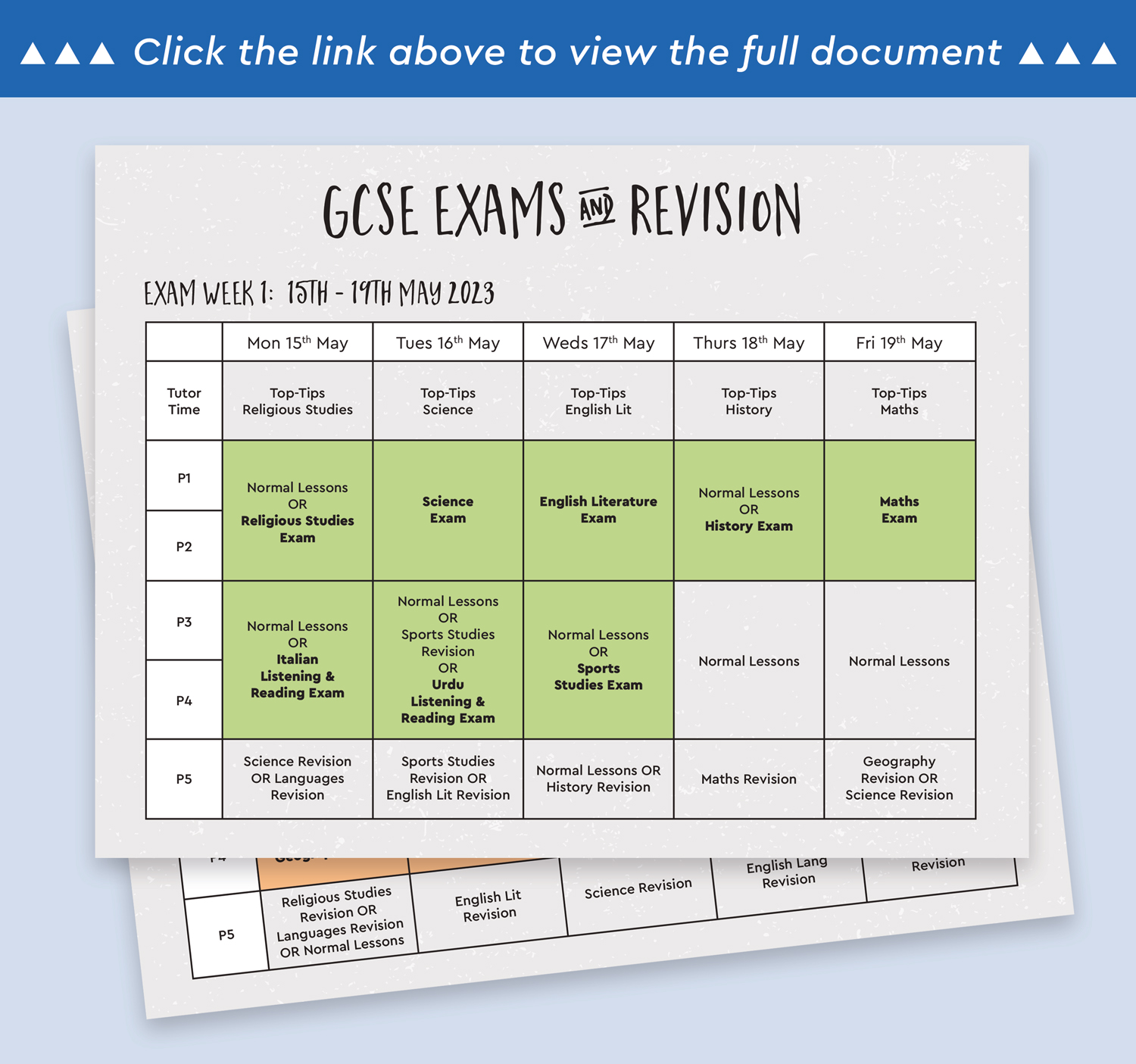 Projected Grades - Tudor Grange Academies Trust