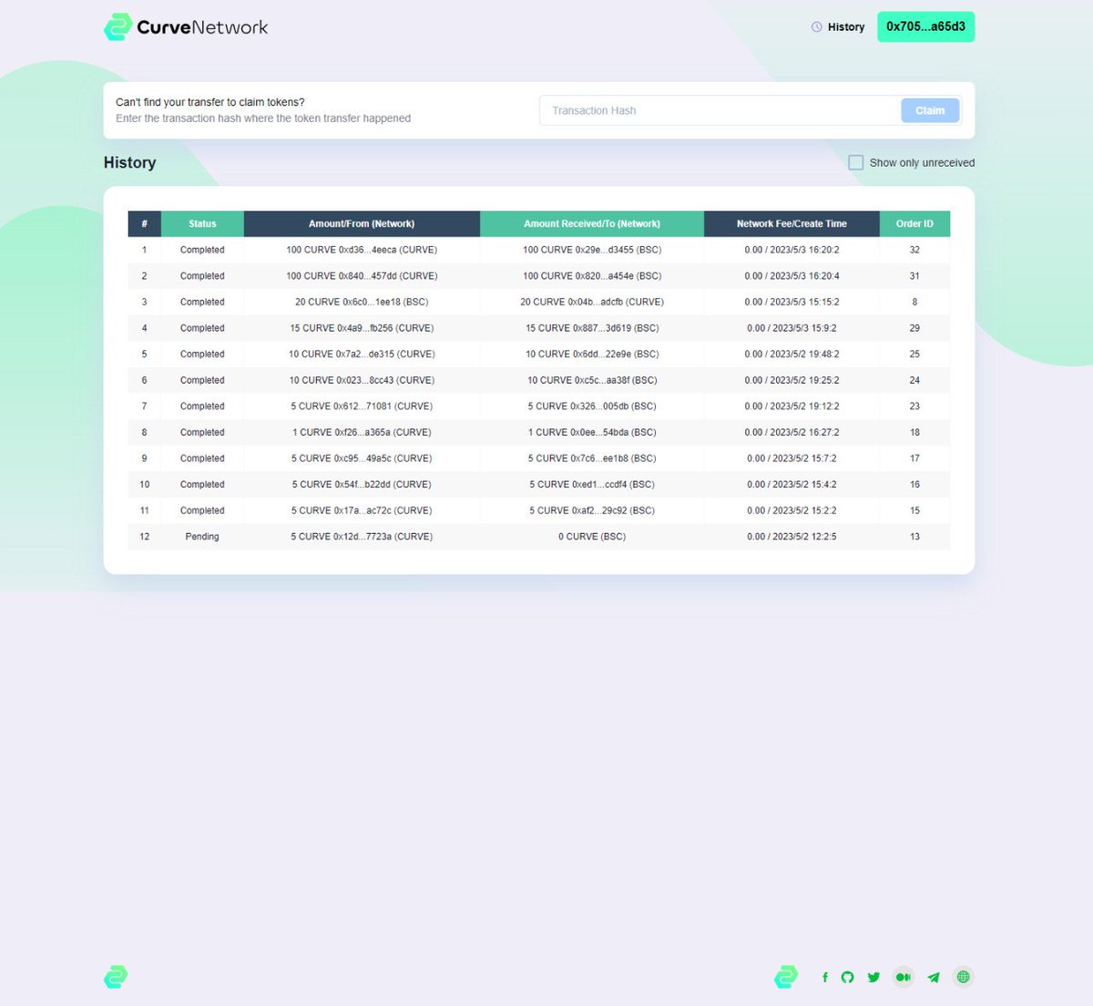 Curve Network tweet media