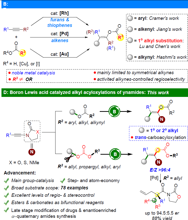 Boron_Chemistry's tweet photo. Atom-economic and stereoselective  catalytic synthesis of fully substituted enol esters/carbonates of  amides in acyclic systems enabled by boron Lewis acid catalysis (@ChemicalScience): https://t.co/cxWm1v9FiC (G. Wang | M. Oestreich @Silicon_Martin | J.-J. Feng). https://t.co/RzIPDF0m7d