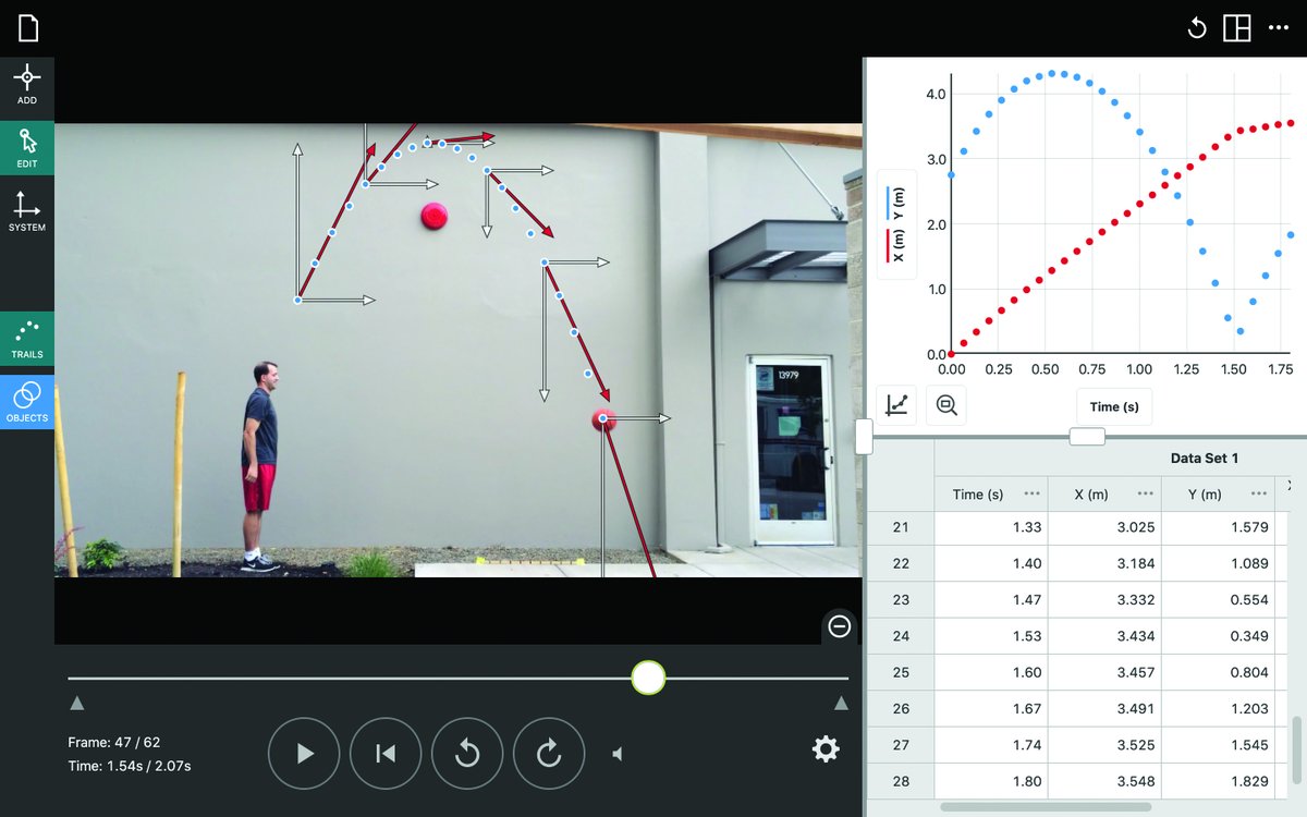 Bring the excitement of sports to your #physics class with Vernier Video Analysis®! This app allows students to explore velocity, acceleration, and sports activities to connect the study of motion to their daily lives! bit.ly/3uUH8Vv