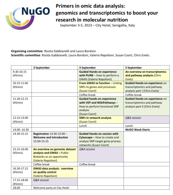 NuGO @postgraduate course

Deadline registration: May 30, 2023

lnkd.in/dCfm4dtA