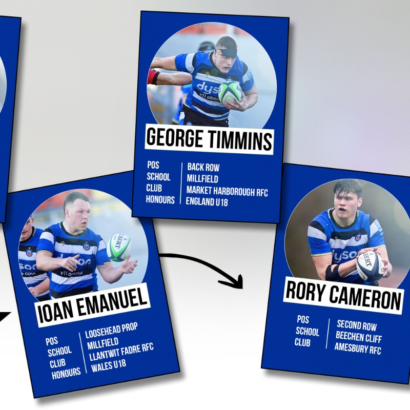BathRugby's tweet photo. Bath Rugby is delighted to announce eight Academy players will graduate from the Under-18s squad this summer.

A huge congratulations to all the lads who are graduating, exciting times ahead. 👏