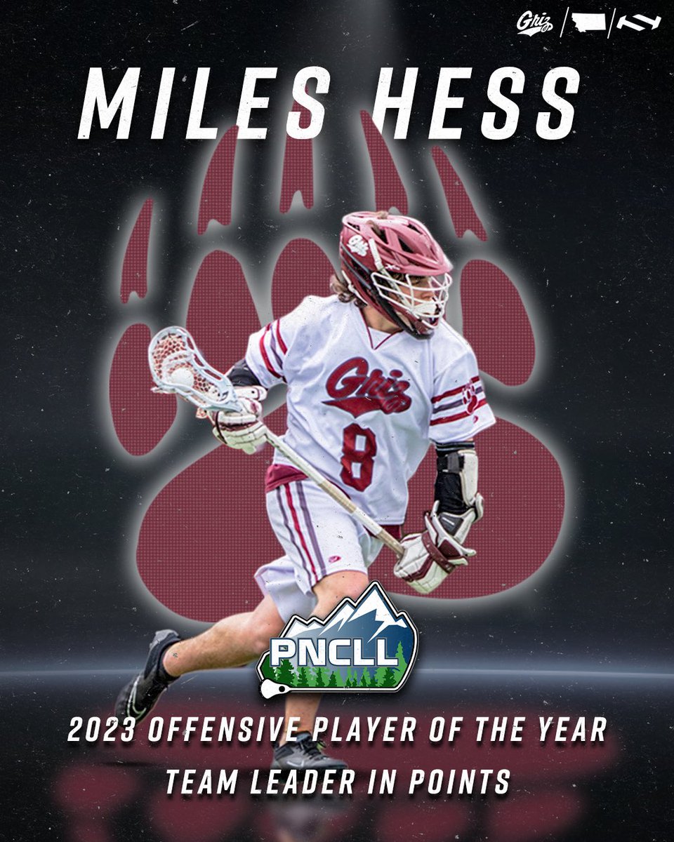 Griz Lacrosse tweet media