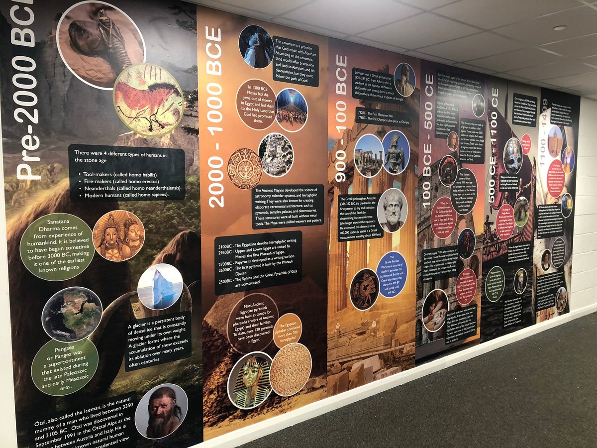Thank you to @schoolsignscouk   who have just installed our fantastic new wall art to the humanities corridor. What a difference it has made!😊 #thebestforeveryone #thebestfromeveryone #wallart @CranmerTrust