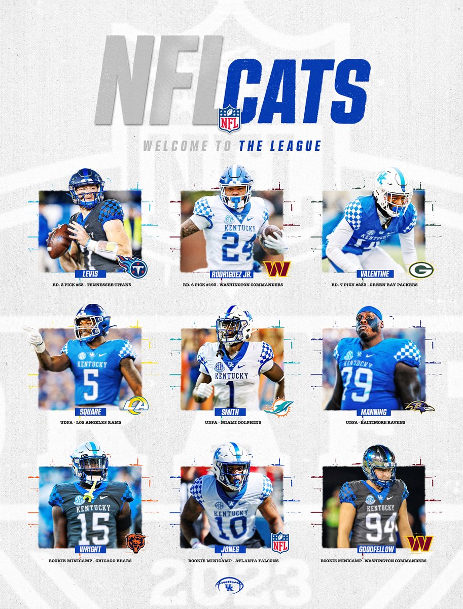 Kentucky Football tweet media