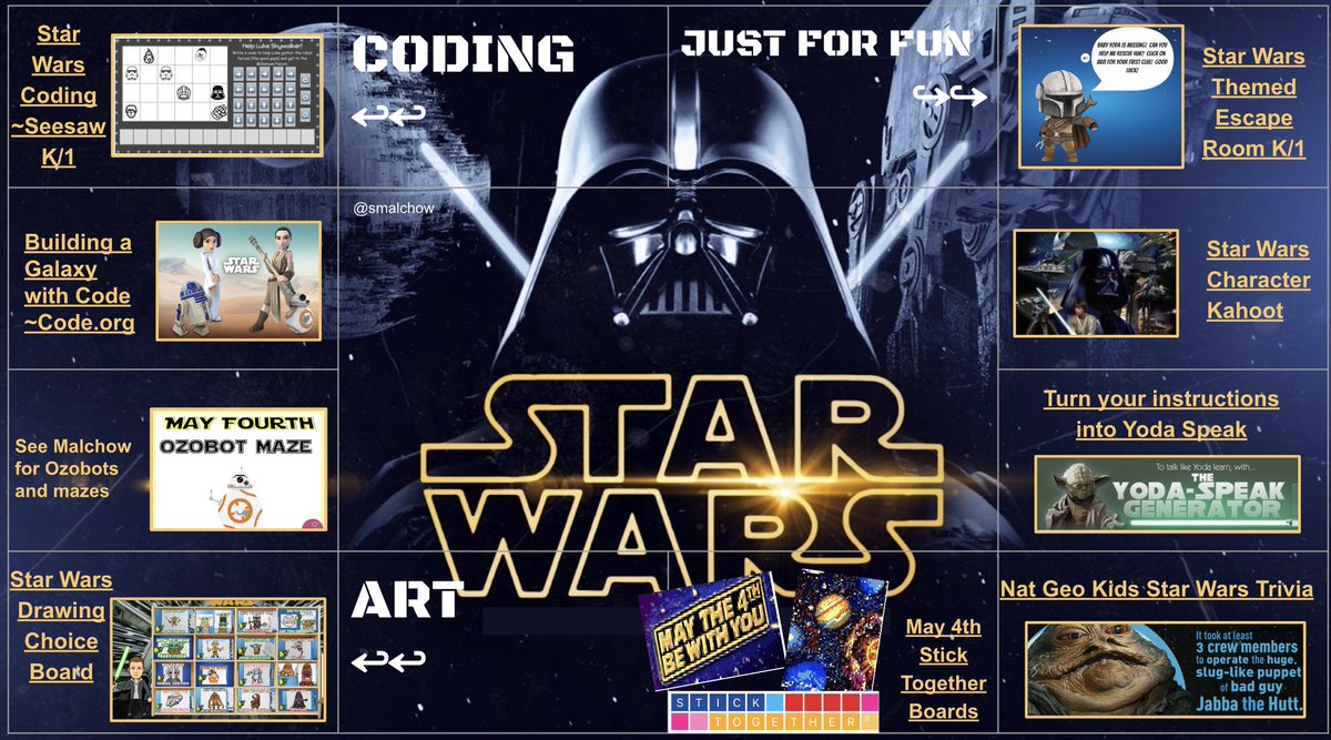 smalchow's tweet photo. May the 4th Be With You Day is THIS Thursday! 🪐🛰️  Check out the 4 pages of resources that I've curated for all content areas K-5 ⤵️
@byStickTogether boards, @Kahoot challenges, @codeorg activities, @Seesaw activities &amp; more! #RaiderStrong

🔗https://t.co/B37K7fX3j3 https://t.co/OaDn0IoKvC