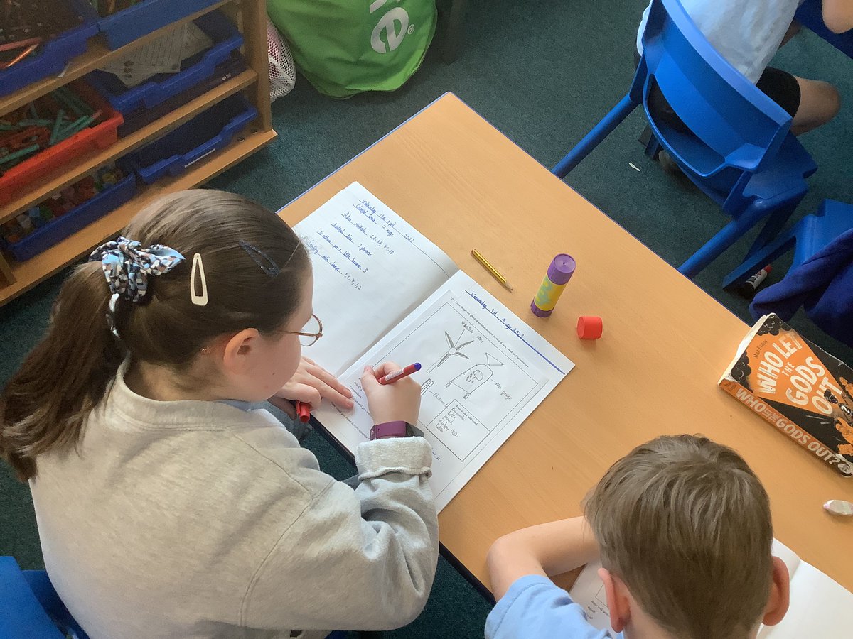 StAgnesY4's tweet image. In computing we have been designing our own weather stations thinking about the instruments we would need to measure &amp;amp; collect weather data #stagnescomputing