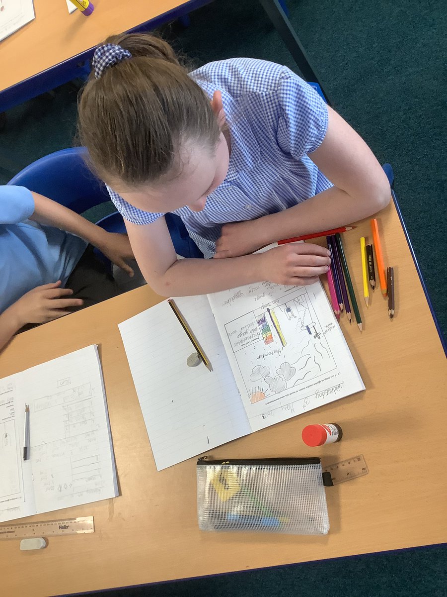 StAgnesY4's tweet image. In computing we have been designing our own weather stations thinking about the instruments we would need to measure &amp;amp; collect weather data #stagnescomputing