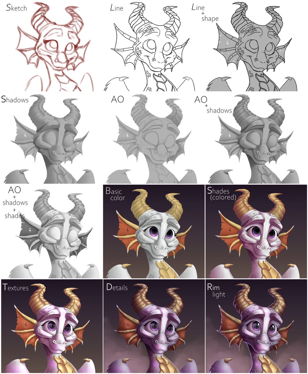 I’m in a stage of my life when I wanna feel a part of something again. It’s been awhile, I know, that’s why I think it’s time to come back again. I didn’t lose time though, got a prof! Yeah it’s not really related to AB, but on my way to draw some birdies again. I missed everyone