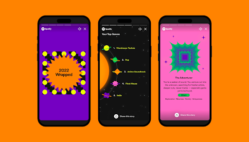 shares_io's tweet photo. Spotify Wrapped? More like Spotify wrapped up some pretty impressive earnings last week.

The after-effect? $SPOT stock climbed 6% according to Google Finance. Here’s how 👇 https://t.co/lVmdOSaEfV