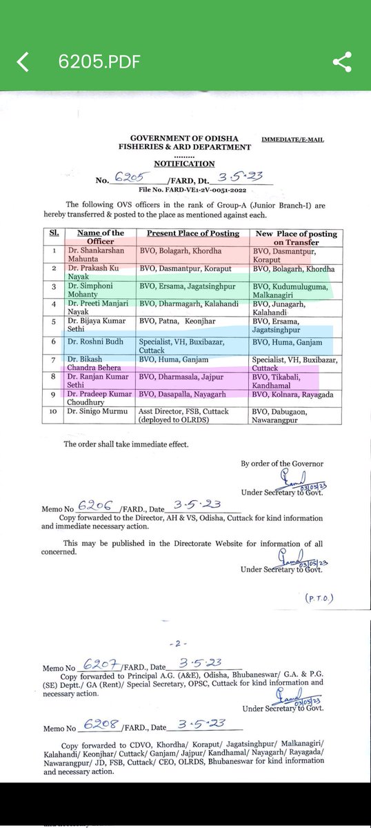 There is no thermometer,Spirit,Betadine,Soap,Medicine to run a Veterinary Hospital/ Dispensary in #Odisha.No fault for asking it but in return You give transfer to demotivate Vet Doctors who work for poor people and speechless animal <a href="/CMO_Odisha/">CMO Odisha</a> <a href="/MoSarkar5T/">MoSarkar 5T</a> <a href="/GovernorOdisha/">Governor Odisha</a>