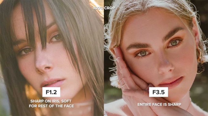 Do you struggle to capture sharp photos and don't know why? Here are six reasons why your photos....