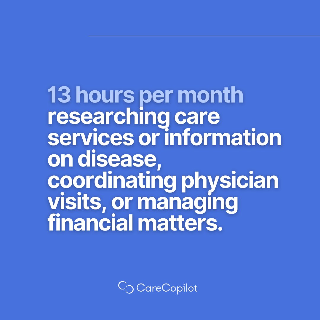 CareCopilotCo's tweet photo. Caregivers dedicate many days and hours to their loved ones. They sacrifice their own time and energy to ensure that those they care for are comfortable and safe. 

If you're taking care of someone, visit us at https://t.co/ENAA5bIQ8z! #CareCopilot #Caregiving #CaregiverSupport https://t.co/0GzZDI8ZFc