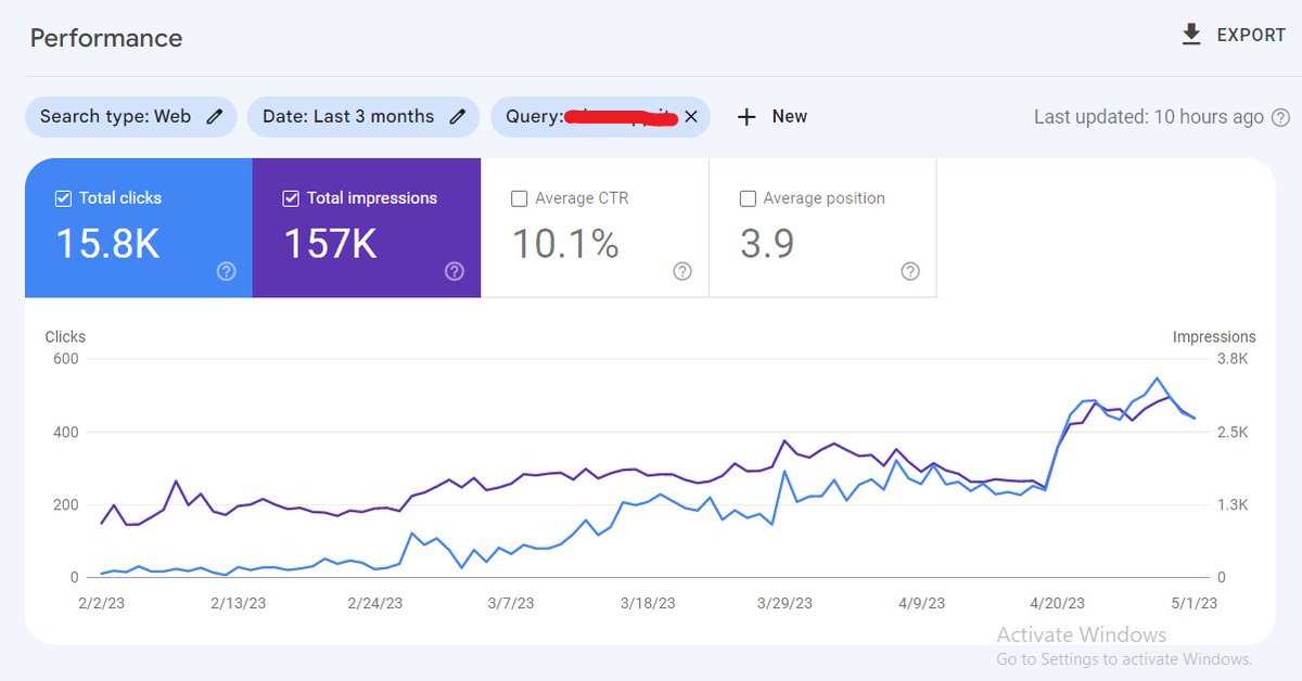 hridoyreh's tweet photo. From 10/day to 500/day visitors.

Nothing much, I just used an On-Page SEO formula.

BTW, let's know: https://t.co/7qRTzGBmx7
