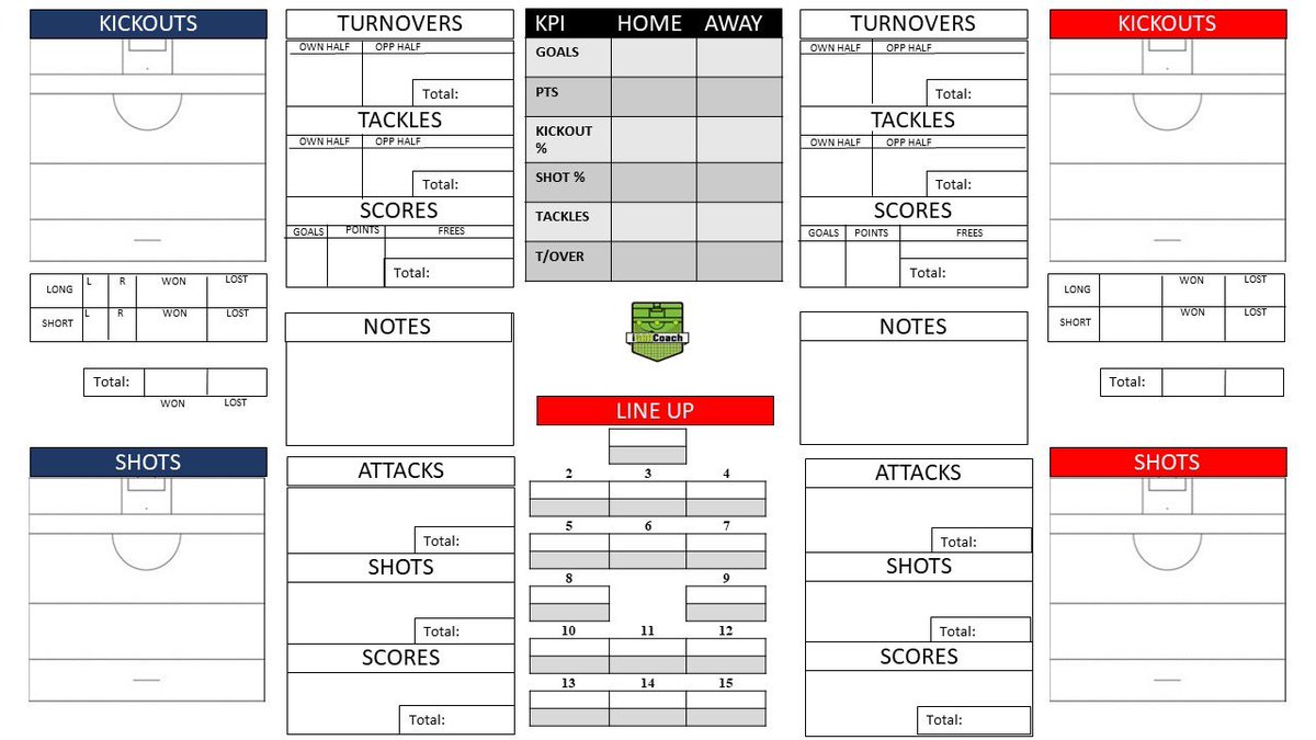 iGaelicCoach tweet media
