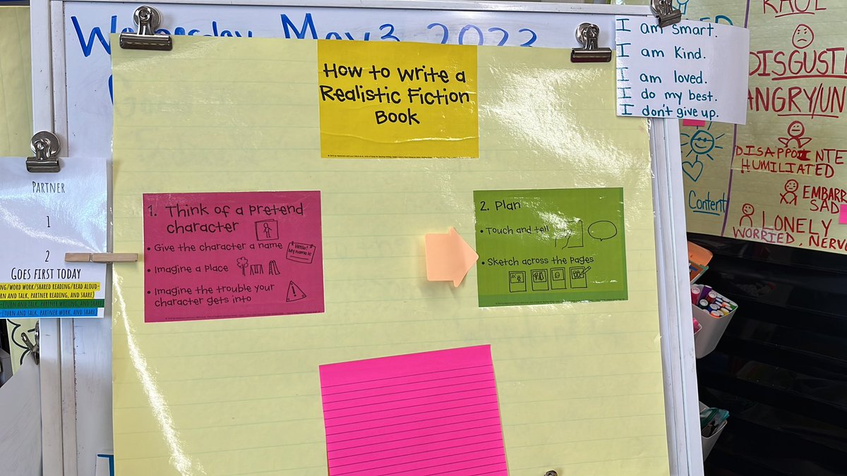 First graders orally rehearse their realistic fiction stories. These mini books with keywords made all the difference to help writers touch and tell! @OceanAveSchool @TCRWP