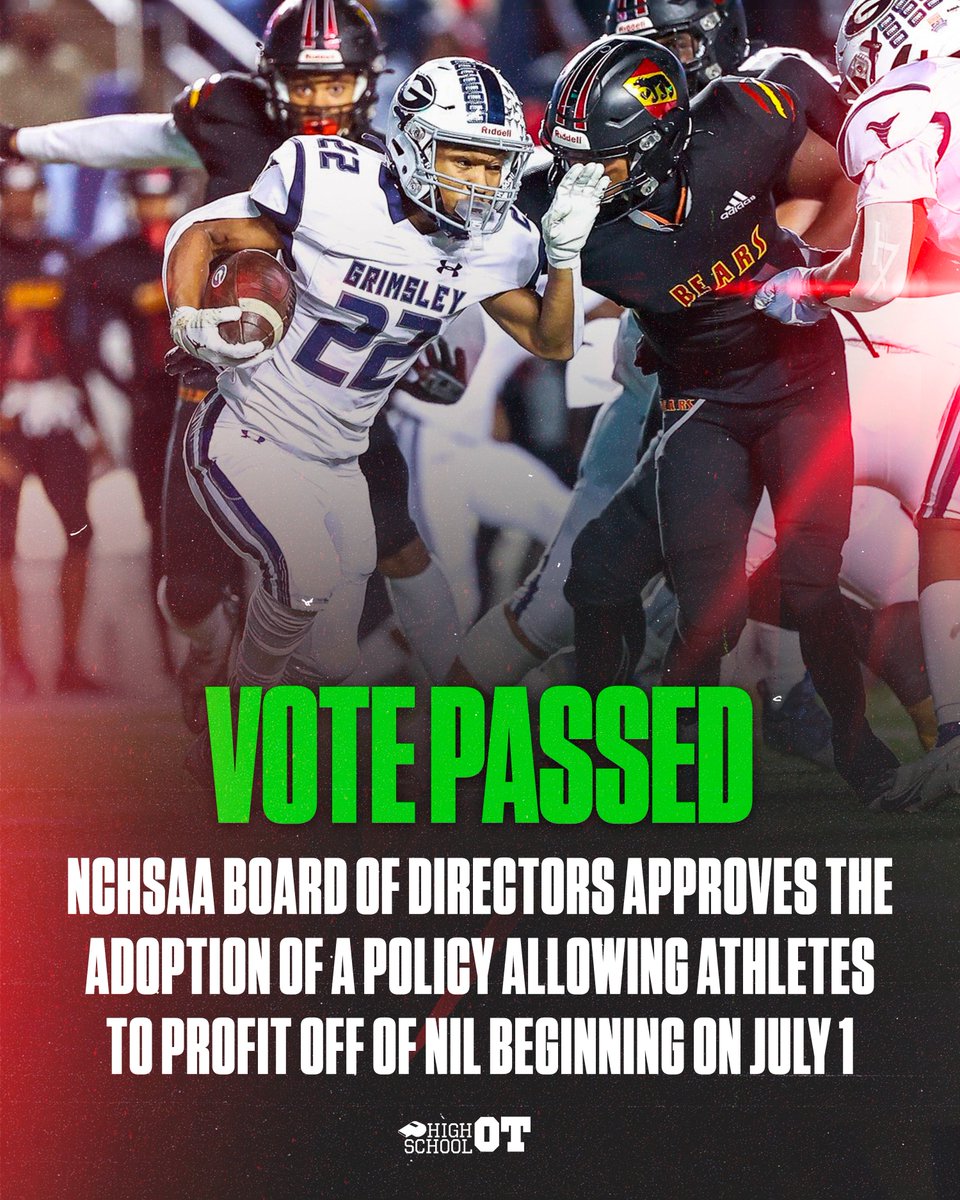 BREAKING NEWS

The NCHSAA Board of Directors approves 15-3 the adoption of a policy allowing high school athletes to profit off of their name, image, and likeness beginning on July 1.

DETAILS: highschoolot.com/high-school-at…