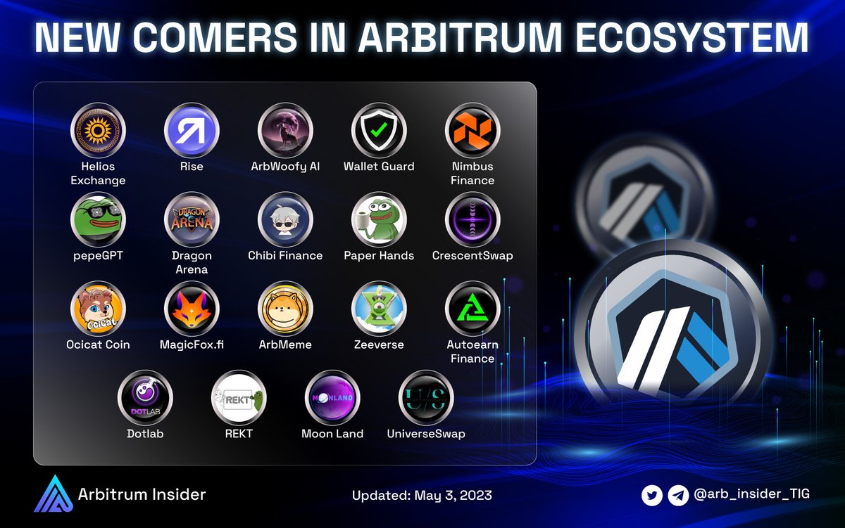 Arbitrum Insider (💙,🧡) tweet media