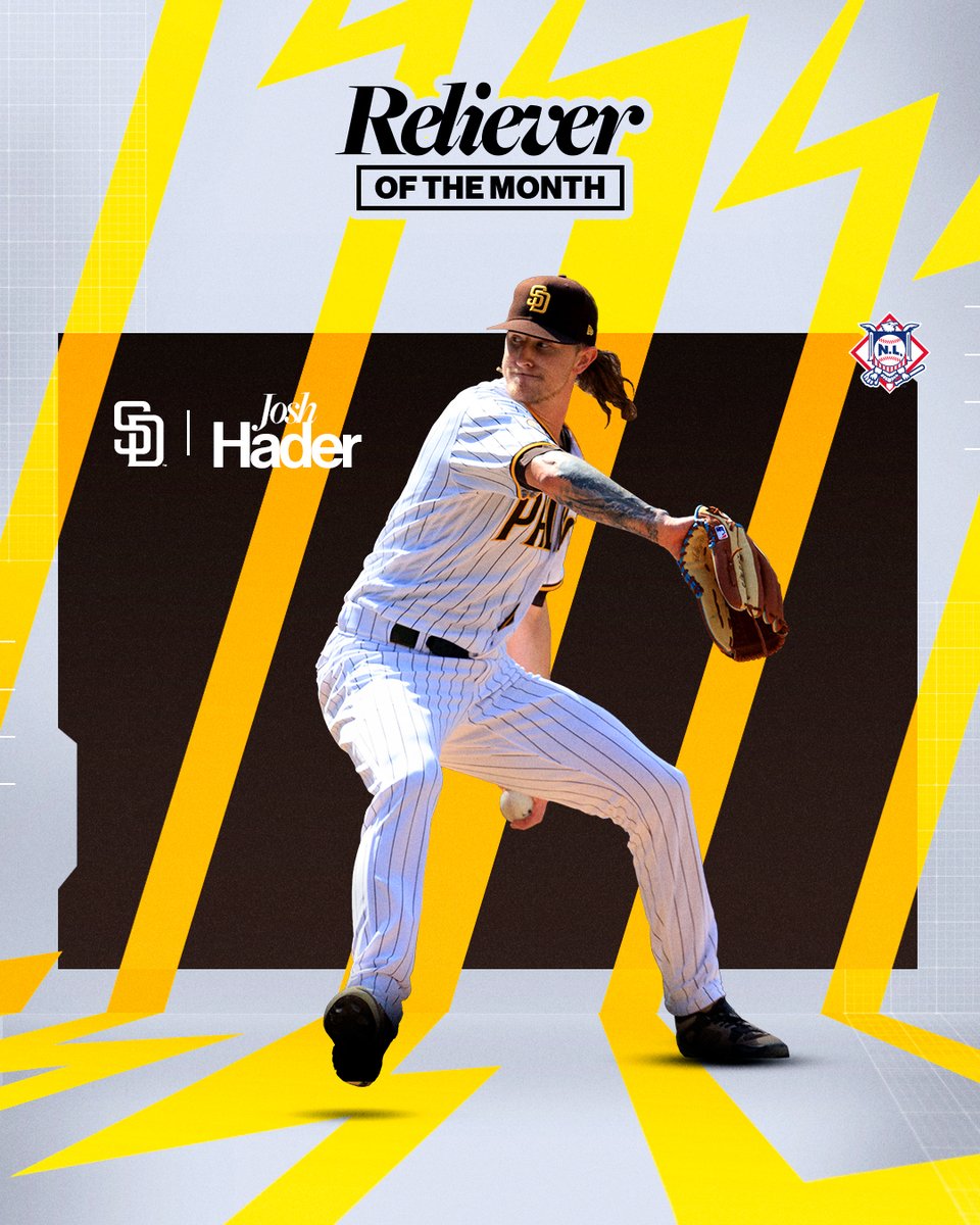 Josh Hader, Major League Baseball, News, Scores, Highlights, Stats, and  Rumors