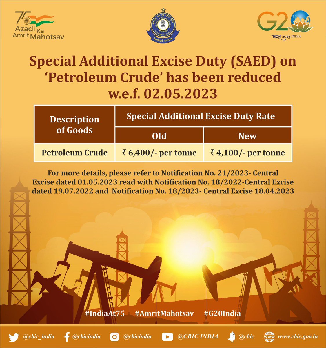 CBIC On Twitter Special Additional Excise Duty SAWD On Petroleum cbic-on-twitter-special-additional-excise-duty-sawd-on-petroleum