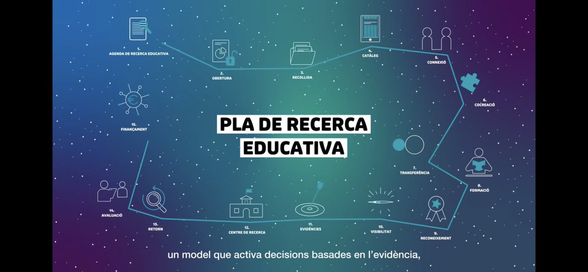 Xavi Solé Felip tweet media