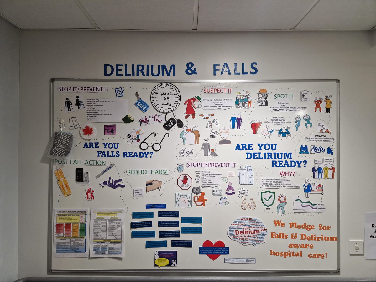 Ward A5, MFT 🏥 (@orthomft) on Twitter photo Say hello to A5s new delirium and Falls board. We have worked hard on this one. It's so relevant. We pledge for falls and delirium aware hospital care. <a href="/falls/">zz</a> <a href="/delirium/">me</a> <a href="/mft/">mft</a> <a href="/gill_stirrup/">Gill Stirrup</a> <a href="/FrameNicky/">Nicky Frame</a> <a href="/FallsWtwa/">WTWA Falls Nurses</a> Say hello to A5s new delirium and Falls board. We have worked hard on this one. It's so relevant. We pledge for falls and delirium aware hospital care. <a href="/falls/">zz</a> <a href="/delirium/">me</a> <a href="/mft/">mft</a> <a href="/gill_stirrup/">Gill Stirrup</a> <a href="/FrameNicky/">Nicky Frame</a> <a href="/FallsWtwa/">WTWA Falls Nurses</a>