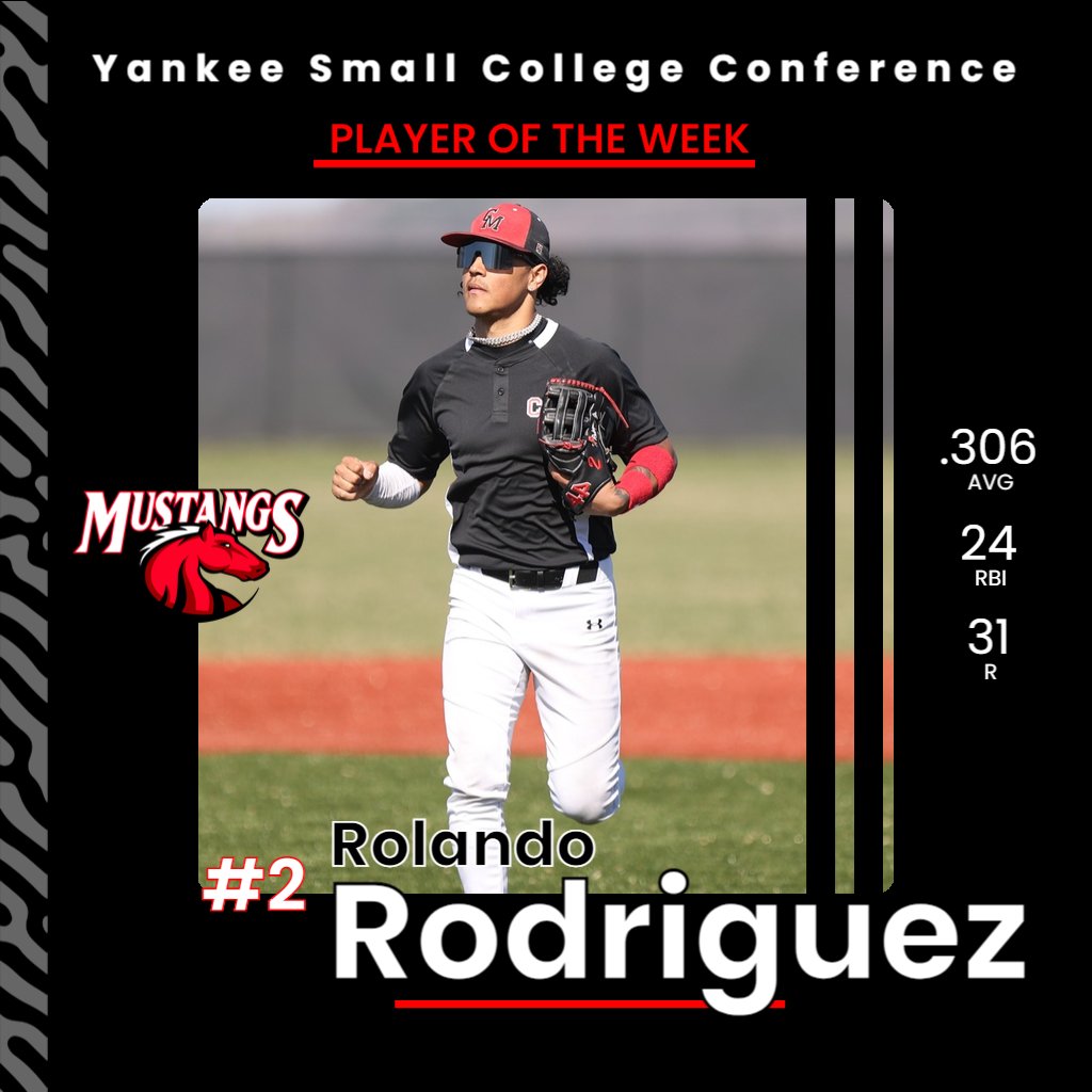 CMCCMustangs's tweet photo. Congratulations to baseball player, Rolando Rodriguez on being named YSCC Player of the Week for the week of April 25th!
#cmmustangs #cmfamily #cmcc #college #baseball #yankeeconference https://t.co/deQBtF1pXE