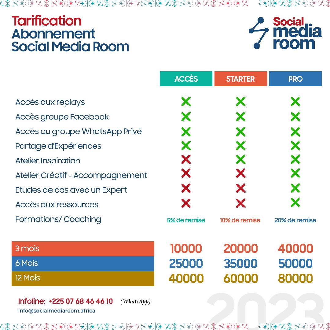 SMR_Africa's tweet photo. Pour tous ceux qui désirent rejoindre la Social Media Room , eh bien c'est le moment.

Les abonnements du mois de Mai sont en cours jusqu'au 7 mai. https://t.co/BlpVmiSE2b