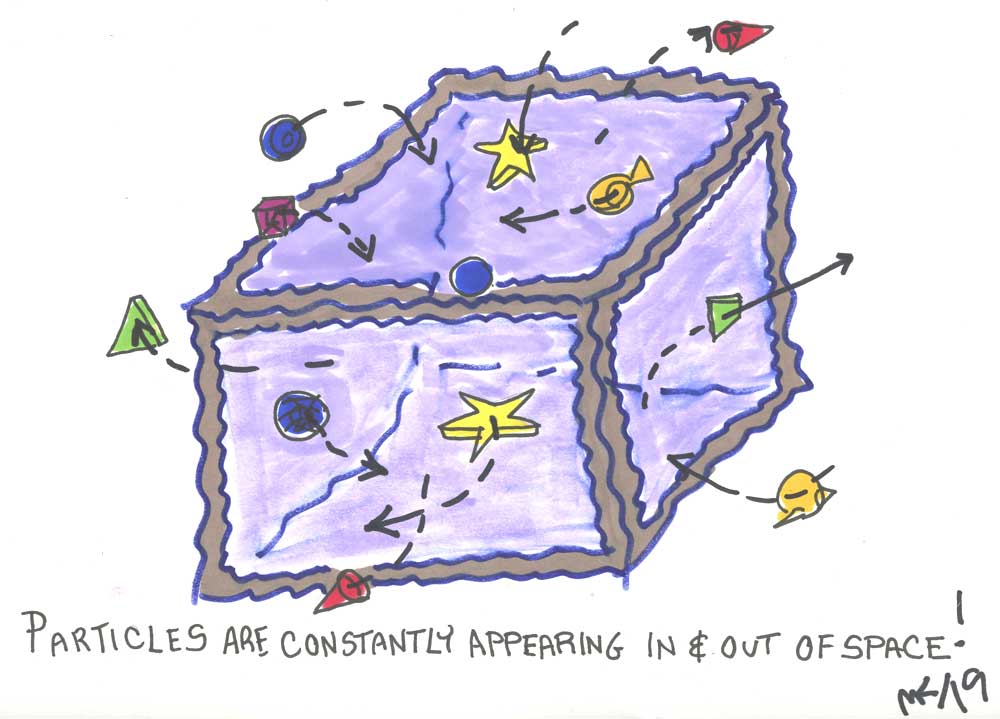 EntropyToons's tweet image. Particles.jpg #Particle #Quantum @IsaaaaaacAlrig1 entropytoons.com