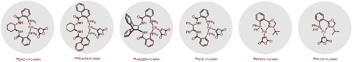 arseniyadis's tweet photo. Hey peeps,
Check out our preprint with the @LeitchLab and @Servier. Huge kudos go to Jingjun (@Jingjun_H), Tommy (@Tommy82752392) &amp; Francois (@FrichardChem) for their relentless efforts. 
These precats are absolutely fabulous!
@uvic @QMUL @Oril_Industrie 
https://t.co/0Il6qtj2u4 https://t.co/rG6jRg44AN