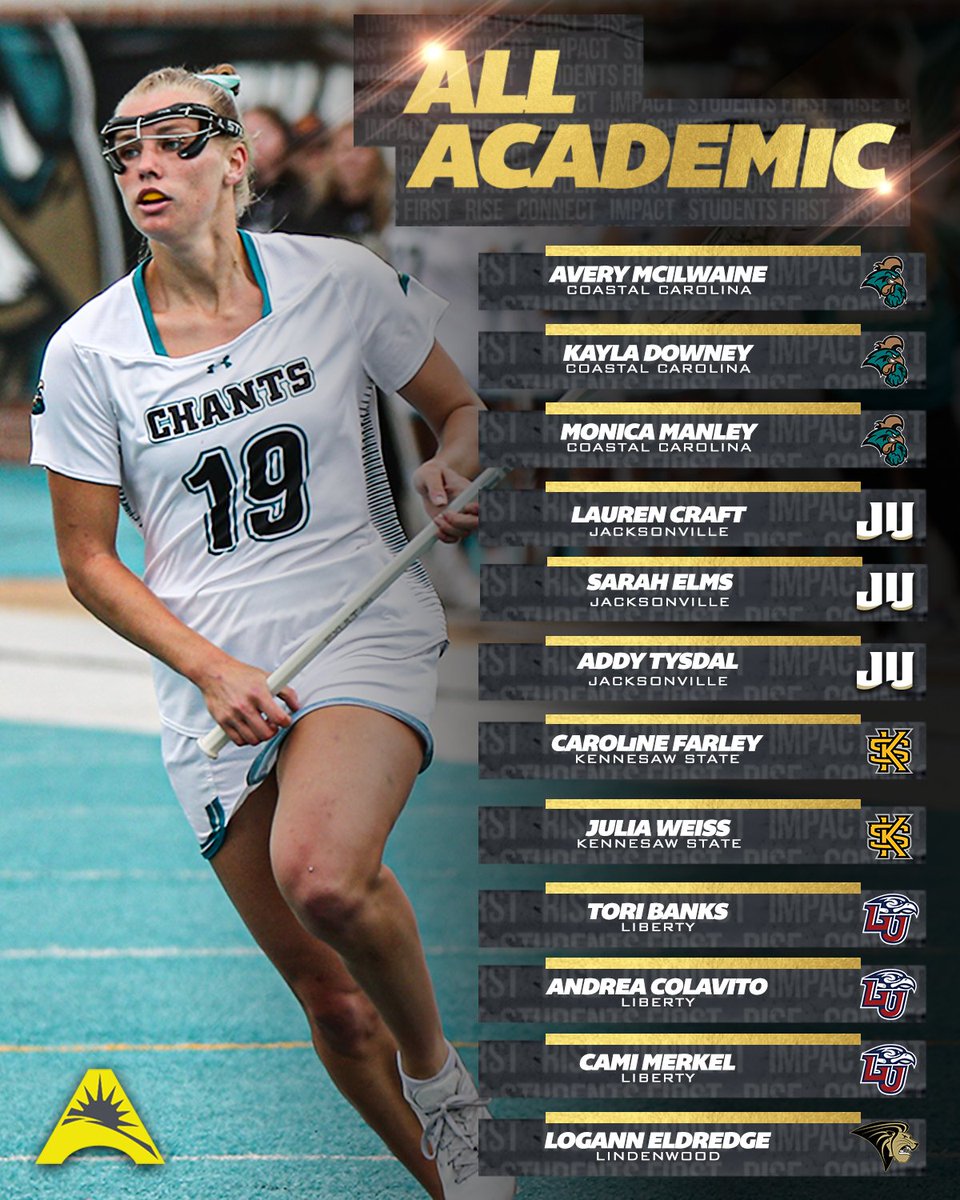 Atlantic Sun Conference tweet media