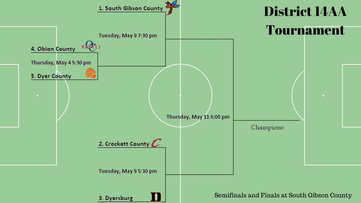 Tournament time is here! 14AA Bracket