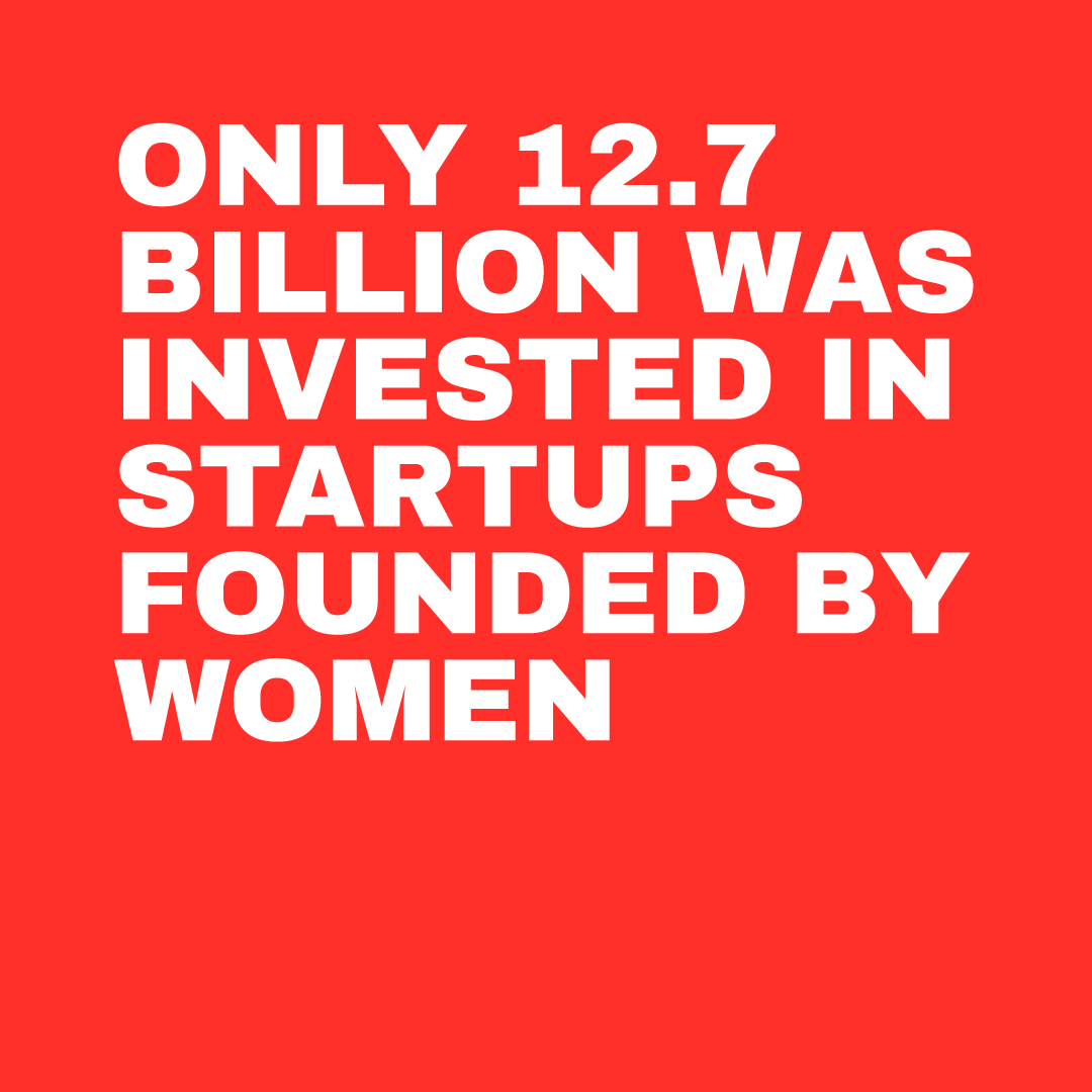 PWITech's tweet photo. What do female entrepreneurs want? 
Specific funds and more women deciding on investment! Read more about here (in portuguese) ⬇️
https://t.co/V97B5IewFp https://t.co/5MMJjLLNrm