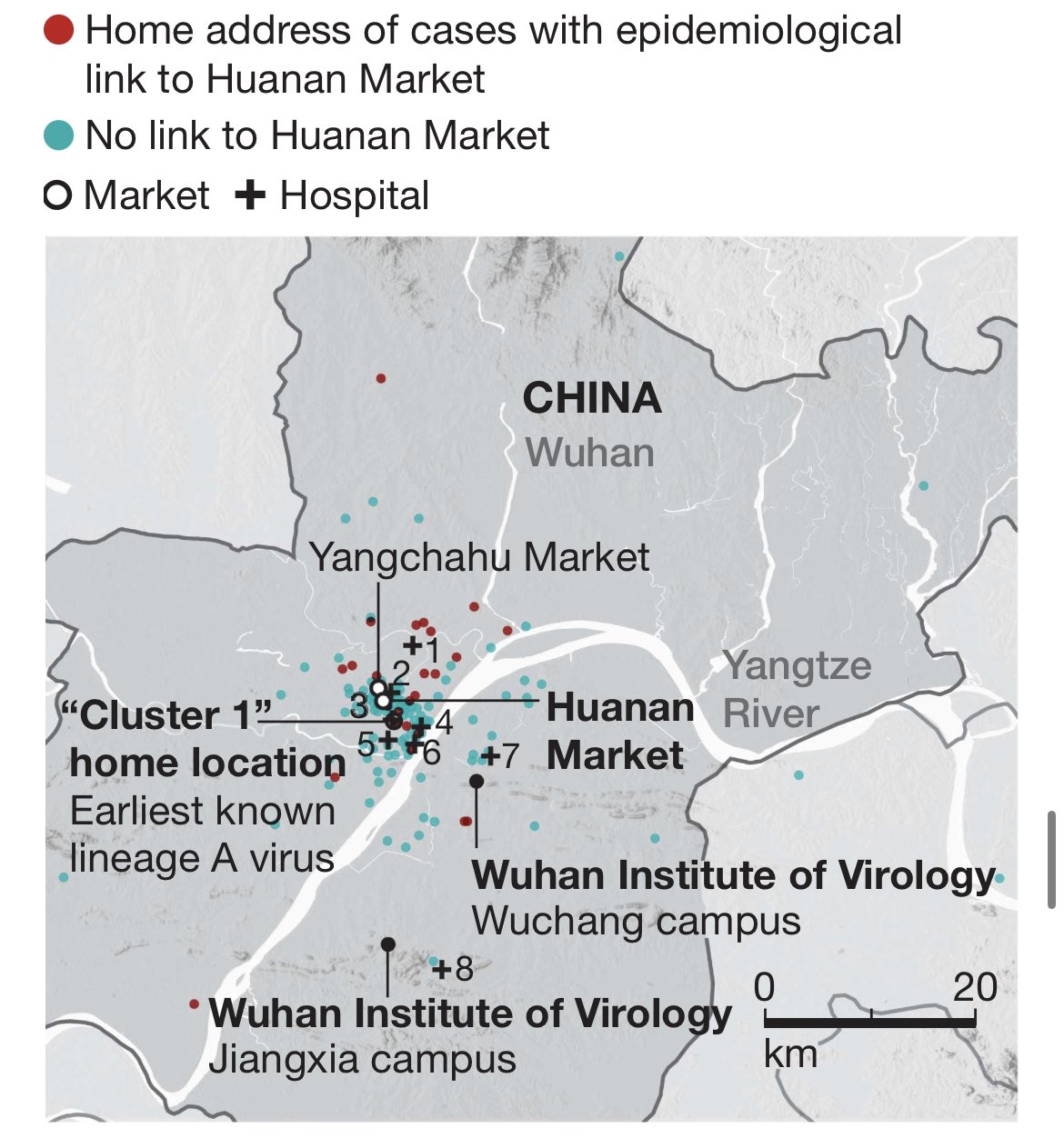 Destroyer of Bad Takes (Emeritus) on Twitter "Ifartedtrice Correct