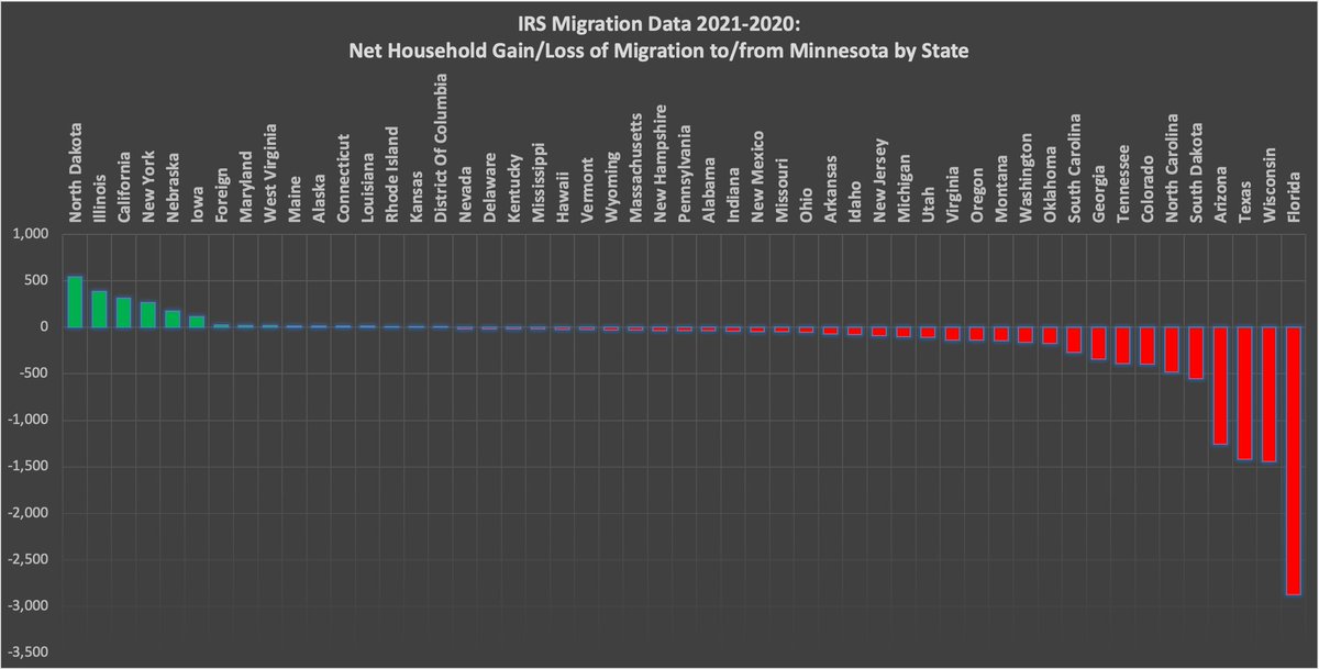 MNData tweet media